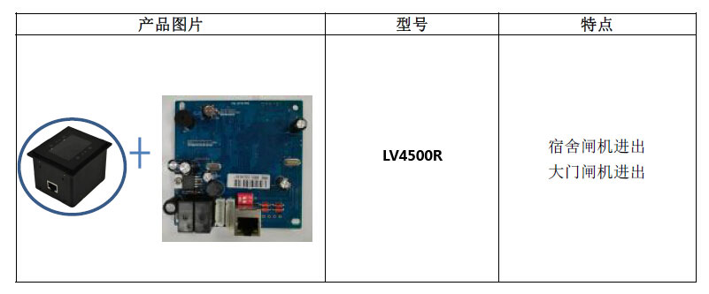 利用LV4500R二维条码扫描器改造闸机产品